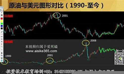 eia原油数据直播(eia原油库存数据公布官网今晚)_https://www.taocizhiliang.com_设计报价_第1张