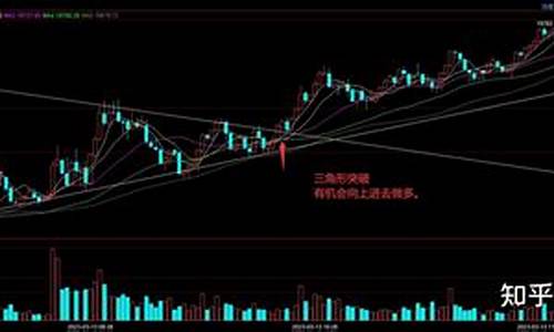 恒指期货直播间交易(恒指期货买卖)_https://www.taocizhiliang.com_效果图_第1张