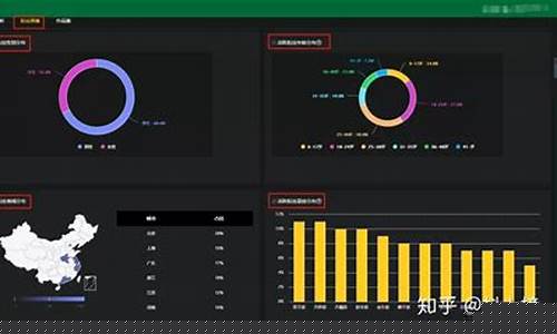 期货在哪直播卖货最好赚钱(期货直播平台哪个好)_https://www.taocizhiliang.com_设计报价_第1张