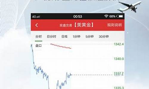 融信期货直播间(道富期货直播间)_https://www.taocizhiliang.com_效果图_第1张