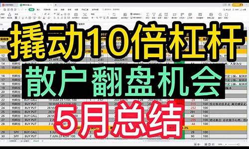 美股期权在线观看直播期货(美股期权玩法详解)_https://www.taocizhiliang.com_设计报价_第1张