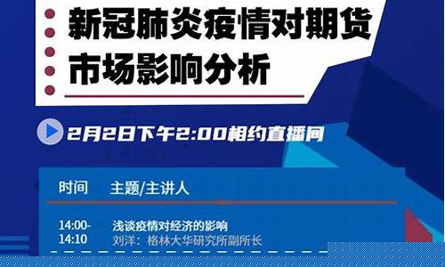 疫情期货行直播(疫情下的期货市场)_https://www.taocizhiliang.com_效果图_第1张