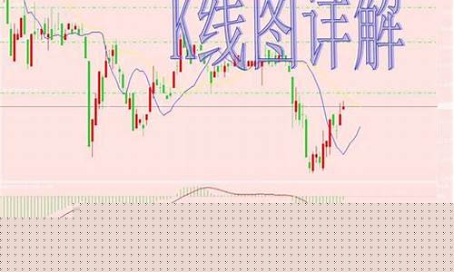 k线直播间期货(期货5分钟k线实战绝技)_https://www.taocizhiliang.com_装修公司_第1张