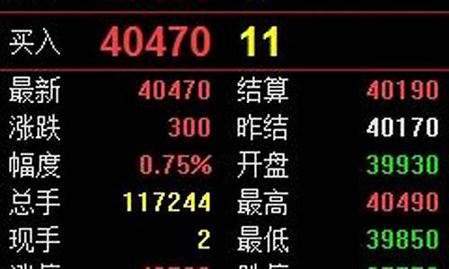 大师期货直播(大师期货直播在哪看)_https://www.taocizhiliang.com_效果图_第1张