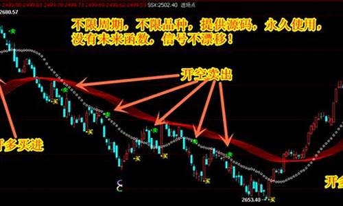 民众期货直播下载(民众期货怎么了)_https://www.taocizhiliang.com_效果图_第1张