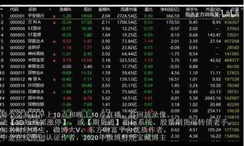 哪有草根直播期货的(草根期货10000变1亿)_https://www.taocizhiliang.com_装修公司_第1张
