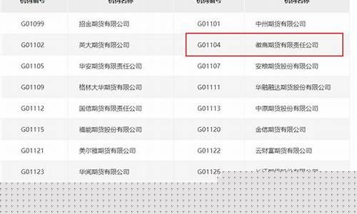 哪个平台直播炒原油好(炒原油平台推荐)_https://www.taocizhiliang.com_效果图_第1张