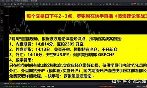 波浪理论期货直播(波浪理论期货直播在哪看)(期货波浪大师网站)_https://www.taocizhiliang.com_装修流程_第1张