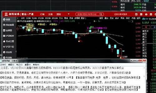 看外汇期货直播(外汇期货直播间)(期货外汇节目)_https://www.taocizhiliang.com_效果图_第1张