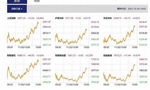 今日华为股市直播(华为股票今日价格行情)_https://www.taocizhiliang.com_设计报价_第1张