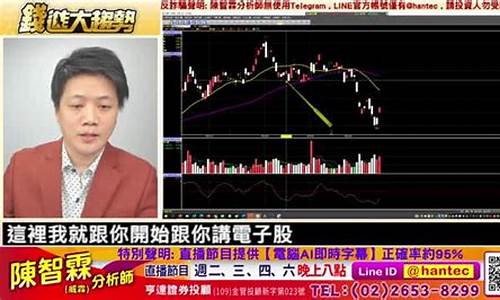 ai股市直播(openai股市)_https://www.taocizhiliang.com_效果图_第1张