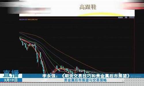 期货线上直播(期货直播间)(期货交易直播在哪个直播平台)_https://www.taocizhiliang.com_装修公司_第1张