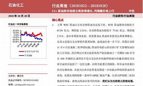 eia原油直播喊单(原油喊单直播eia原油现货直播间)(原油在线喊单直播)_https://www.taocizhiliang.com_效果图_第1张
