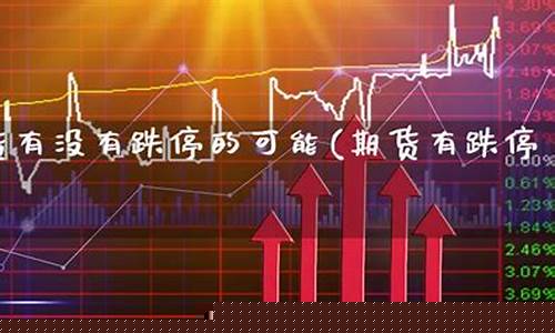 炒期货原油直播(期货原油直播室)_https://www.taocizhiliang.com_装修流程_第1张