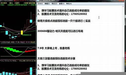 整点股市直播在哪看的啊(周末股市信息在哪看)(股市点数在哪看)_https://www.taocizhiliang.com_装修公司_第1张
