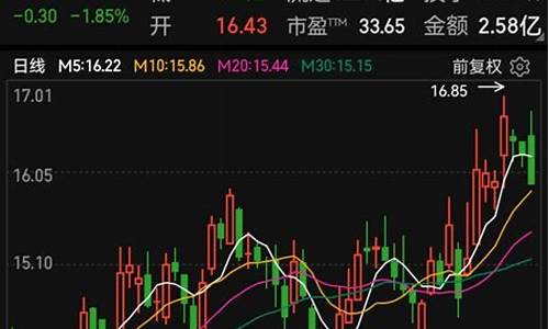 8月12日股市直播(8月12日股市直播回放)_https://www.taocizhiliang.com_装修公司_第1张