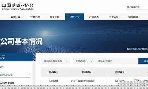 国内原油期货直播哪家好(国内原油期货直播哪家好一点)(原油期货直播室)_https://www.taocizhiliang.com_装修流程_第1张