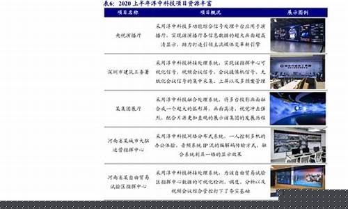 上海徐小明直播间股市直播(上海徐小明直播间股市直播是真的吗)_https://www.taocizhiliang.com_装修流程_第1张