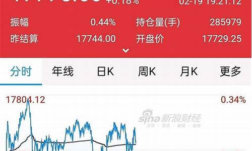 哪儿可以看内盘期货直播(哪儿可以看内盘期货直播间)(内盘期货平台)_装修流程_第1张_装修网 哪儿可以看内盘期货直播(哪儿可以看内盘期货直播间)(内盘期货平台)_https://www.taocizhiliang.com_装修流程_第1张