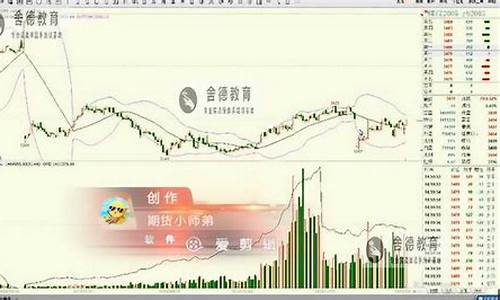 老师直播期货交易(直播间期货老师讲的可信吗)(期货直播课程)_https://www.taocizhiliang.com_装修公司_第1张
