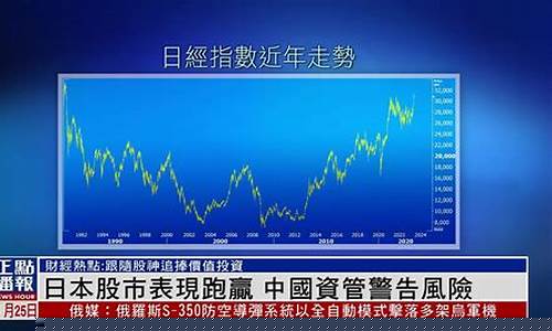 日本股市直播(日本股市直播平台)_https://www.taocizhiliang.com_设计报价_第1张