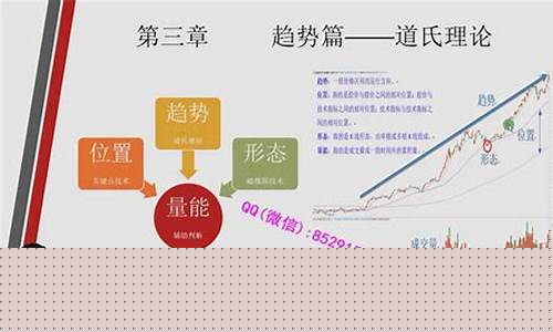 童鸣实效技术的股市直播(童鸣股票)(童鸣个人简介)_https://www.taocizhiliang.com_效果图_第1张