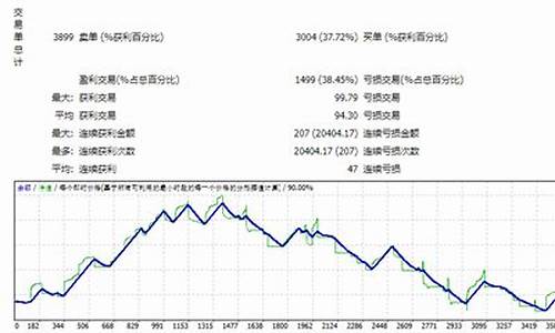 eai非农国际期货直播室(非农期货的意思)(什么叫非农行情)_https://www.taocizhiliang.com_效果图_第1张