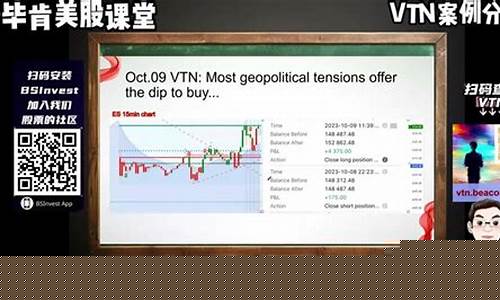 股市直播美美(美美股票)(美股直播间)_https://www.taocizhiliang.com_装修流程_第1张