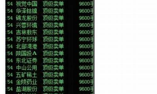 股市直播室的账号密码(股市直播室的账号密码是什么)(股市直播平台骗局)_https://www.taocizhiliang.com_效果图_第1张