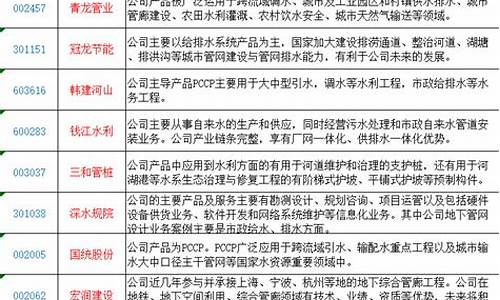 后知后觉股市直播粉丝(后知后觉股市直播间)_https://www.taocizhiliang.com_装修公司_第1张