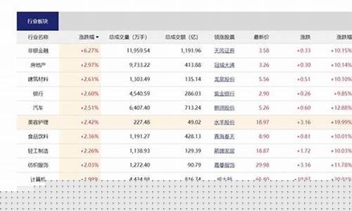 股市直播开场白(股市直播开场白台词)(股市直播节目)_https://www.taocizhiliang.com_设计报价_第1张