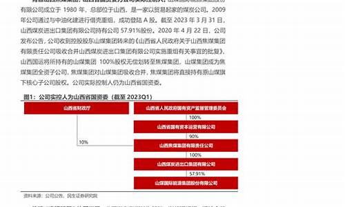 攻守道期货国际直播室(攻守道拍的什么玩意儿)(攻守道的含义)_https://www.taocizhiliang.com_装修流程_第1张