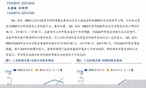eia期货在线直播(eia期货直播室)(期货直播网站)_https://www.taocizhiliang.com_装修公司_第1张