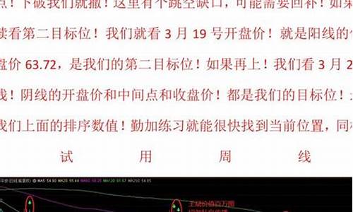 王斌今日股市直播学习营(今日股市王斌直播平台)(今日股市王斌视频)_https://www.taocizhiliang.com_装修流程_第1张