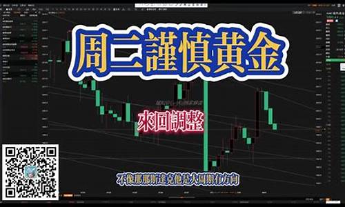 能直播期货么现在上海市场(能直播期货么现在上海市场怎么样)(国内期货直播有资金要求吗)_https://www.taocizhiliang.com_效果图_第1张