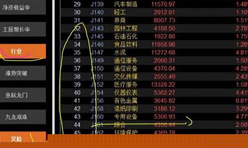 冯矿伟股市直播回放(冯矿伟免费股市直播)_https://www.taocizhiliang.com_装修流程_第1张