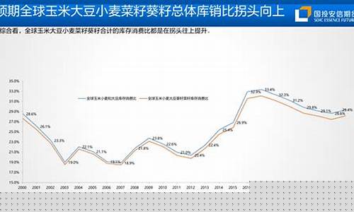 20200360期货直播(期货在线直播)(期货直播在线观看)_https://www.taocizhiliang.com_装修流程_第1张