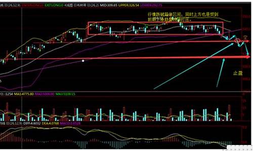 现货原油直播室单(现货原油直播间)_装修流程_第1张_装修网 现货原油直播室单(现货原油直播间)_https://www.taocizhiliang.com_装修流程_第1张