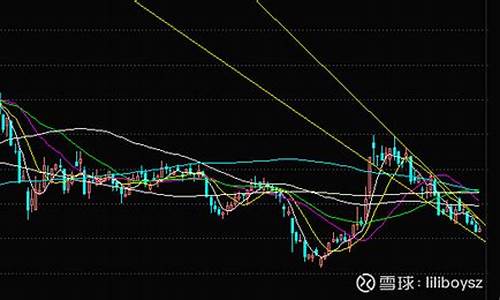 wu2198今天股市直播间(wu2198的股市直播哪里看)(wu2198股吧)_https://www.taocizhiliang.com_设计报价_第1张