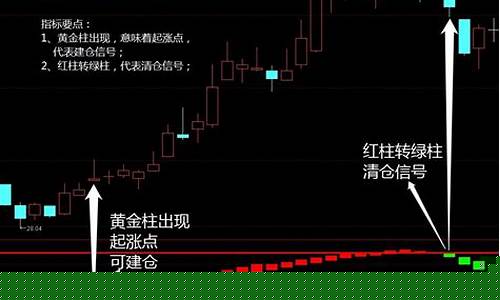 财经直播短线王者(财经直播短线king)_https://www.taocizhiliang.com_装修流程_第1张