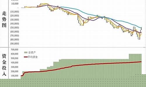 上海老胡股市直播(股市老胡是谁)(老上海股票)_装修流程_第1张_装修网 上海老胡股市直播(股市老胡是谁)(老上海股票)_https://www.taocizhiliang.com_装修流程_第1张