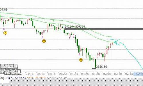 冯矿伟29日股市直播(冯矿伟股市直播)_装修流程_第1张_装修网 冯矿伟29日股市直播(冯矿伟股市直播)_https://www.taocizhiliang.com_装修流程_第1张