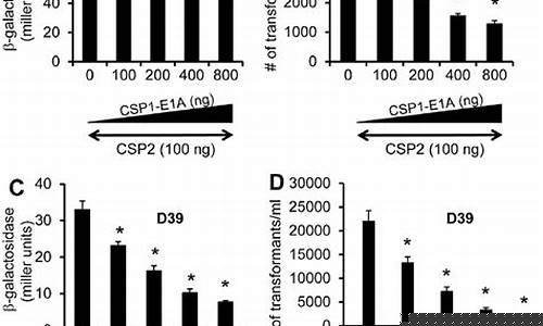 e1a原油直播e1a数据(eia原油直播室)(原油直播平台)_装修流程_第1张_装修网 e1a原油直播e1a数据(eia原油直播室)(原油直播平台)_https://www.taocizhiliang.com_装修流程_第1张
