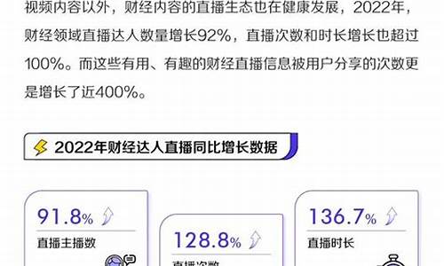 brv财经直播(brtv财经直播)(btv财经频道直播高清)_https://www.taocizhiliang.com_装修公司_第1张