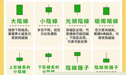 k线天使的股市直播(股票天使)(天使股票什么意思)_装修流程_第1张_装修网 k线天使的股市直播(股票天使)(天使股票什么意思)_https://www.taocizhiliang.com_装修流程_第1张