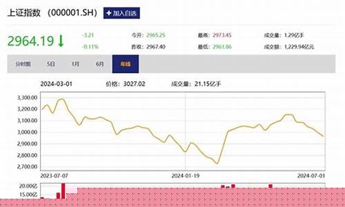 9月31股市直播(牛仔网股市直播)(股市一哥牛仔直播)_https://www.taocizhiliang.com_装修公司_第1张