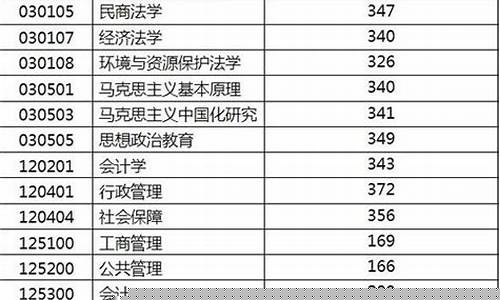 研究财经直播(研究财经直播的目的)(财经研究官网)_装修流程_第1张_装修网 研究财经直播(研究财经直播的目的)(财经研究官网)_https://www.taocizhiliang.com_装修流程_第1张