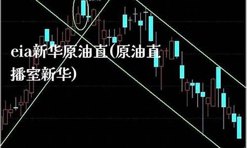 原油直播室排行榜(原油直播室排名)(原油直播间排名)_https://www.taocizhiliang.com_装修公司_第1张