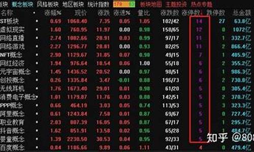 股市直播在线解盘排行榜(股市直播室在线直播)_装修流程_第1张_装修网 股市直播在线解盘排行榜(股市直播室在线直播)_https://www.taocizhiliang.com_装修流程_第1张