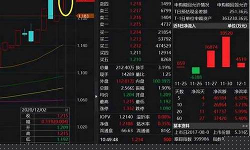 昊哥财经直播间(昊哥财经直播间在哪)(昊哥视频)_装修流程_第1张_装修网 昊哥财经直播间(昊哥财经直播间在哪)(昊哥视频)_https://www.taocizhiliang.com_装修流程_第1张